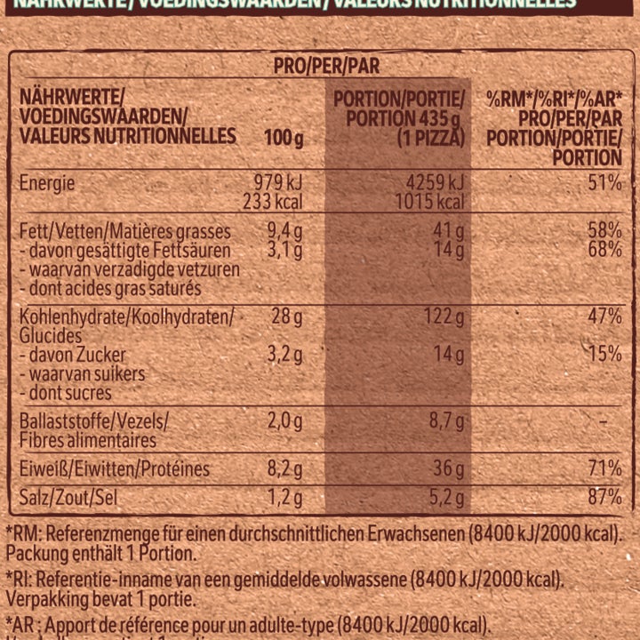 BIG CITY​ SPICY PEPPERONI​ inspired by #Palermo​