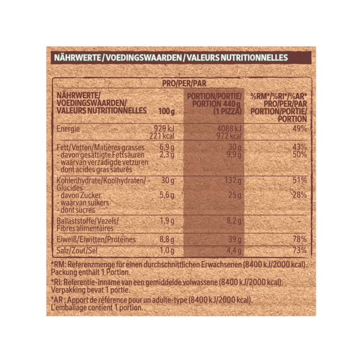 Wagner BIG CITY #HAWAII