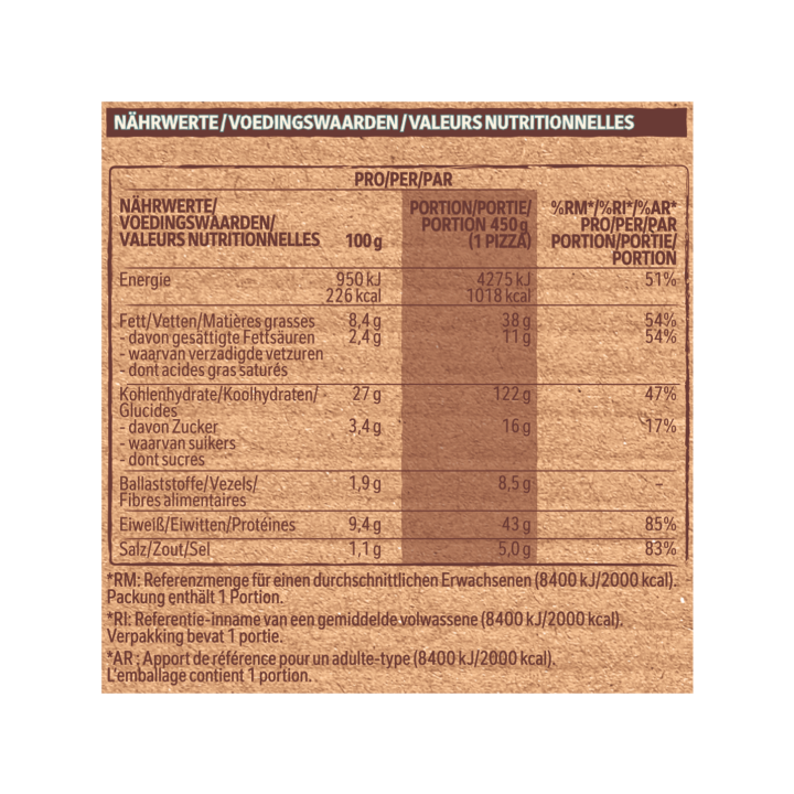 Wagner BIG CITY TUNA inspired by #Tokyo