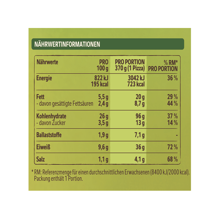 Wagner Pizza Die Backfrische Hähnchen
