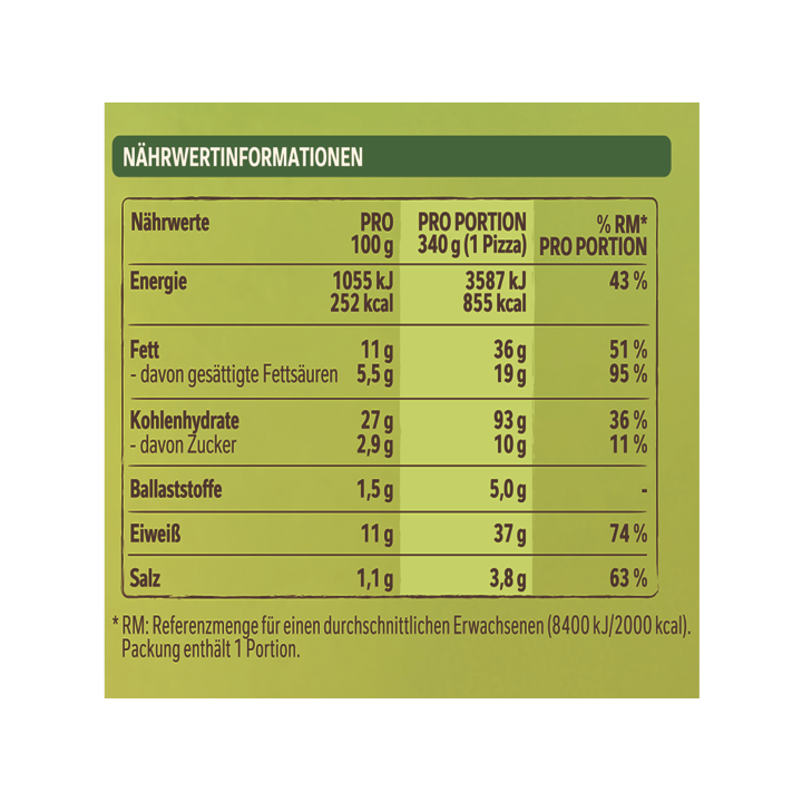 Die Backfrische Fünf Käse
