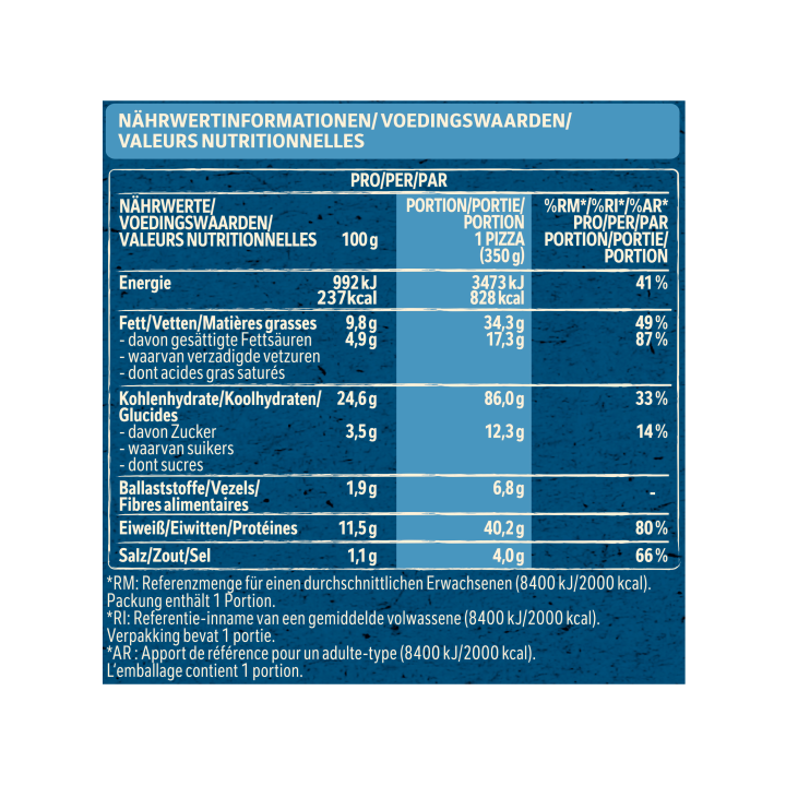 WAG_Pizza Fina_QuattroForm