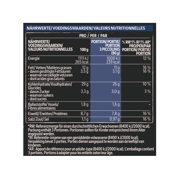 WAG_Piccolinis_Burger_Style