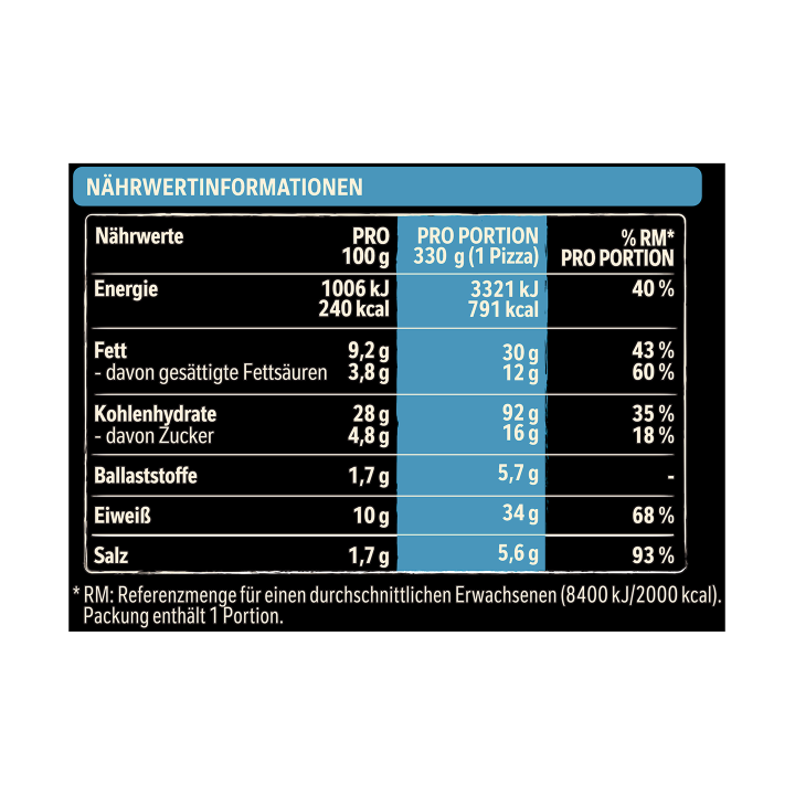 WAG Piccolinis BQQ Style