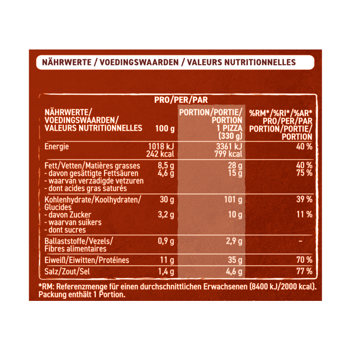 WAG_Pizzeria_Style_Quattro_Formaggi