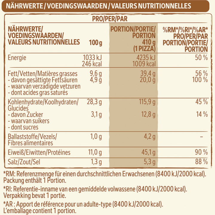 WAGNER Brezel Pizza Käse 8x410g_4