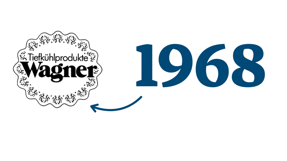 Geschichte 1968