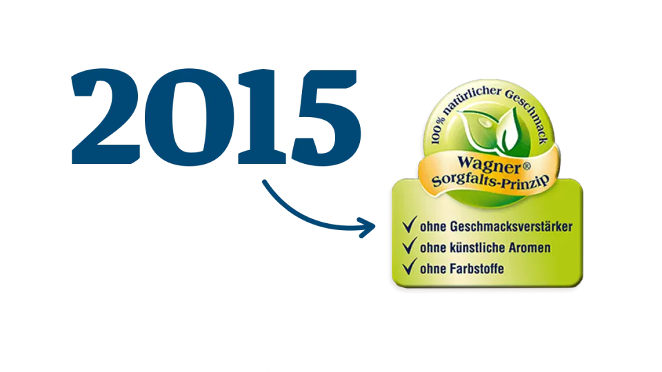 Geschichte 2015