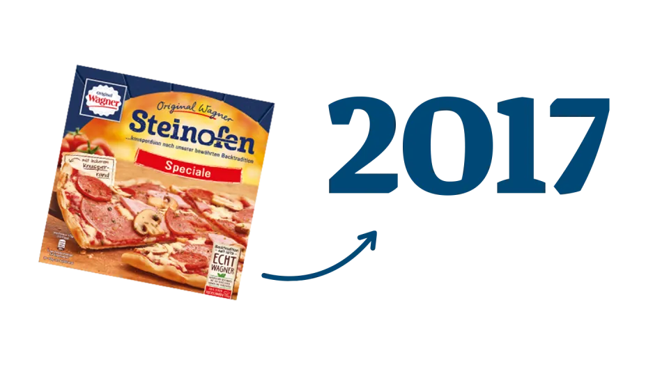 Geschichte 2017