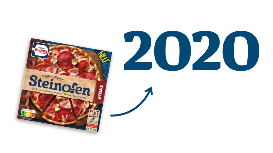 Geschichte 2020