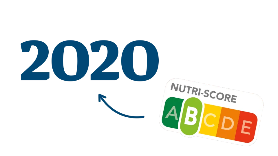Geschichte 2020 Nutriscore