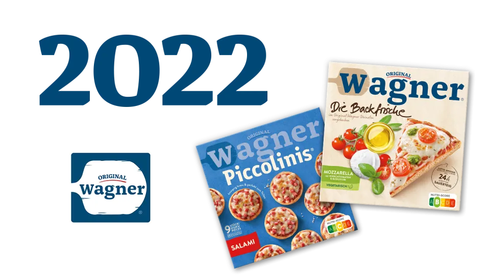 Geschichte 2022
