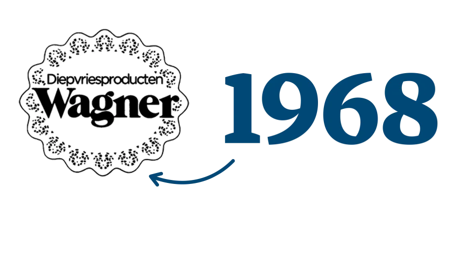 Geschichte 1968 0